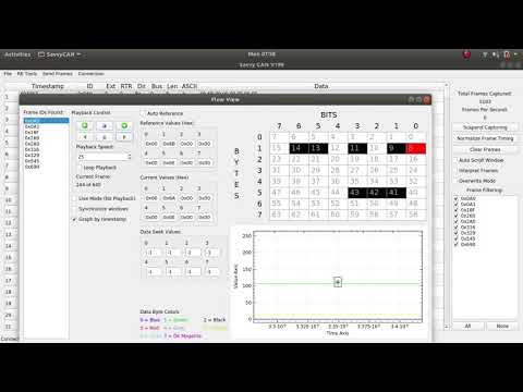 SavvyCAN i20 Blink demo