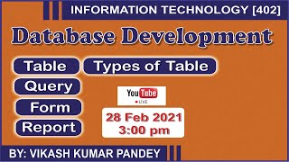 DBMS Class 10 | CBSE IT 402 | Database Storage | Table | Types of Table | Query | Form | Report |