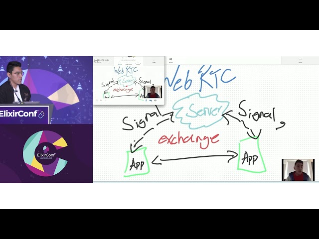 Building the Tomorrow Classroom with Elixir