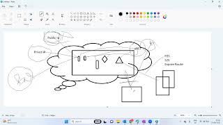2 Azure Virtual networks for Azure SQL DBA