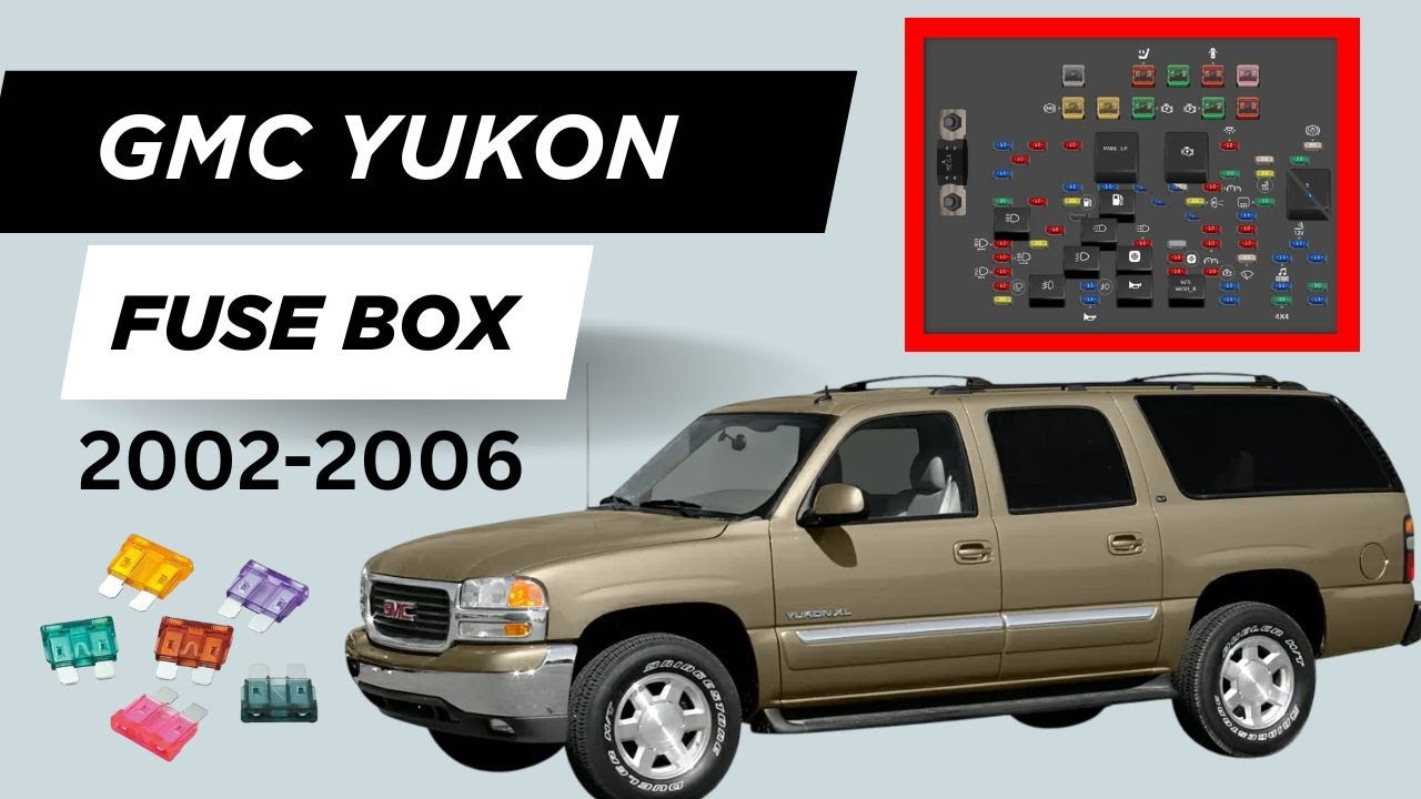 GMC Yukon (2002-2006) Fuse Box & Relay Guide