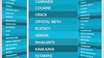 GINAD - Corporate Explainer Video