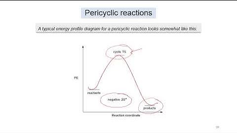 Pericyclic Reaction: Lecture 1 | Introduction to Pericyclic Reaction