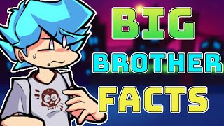 Big Brother Mod Explained in fnf ( Full Lore Explained!)