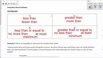 Algebra Honors | Multi Step  and Word Problems Inequalities (U2B D1)