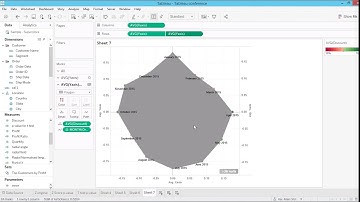Tableau Tutorial 65: Radar Chart