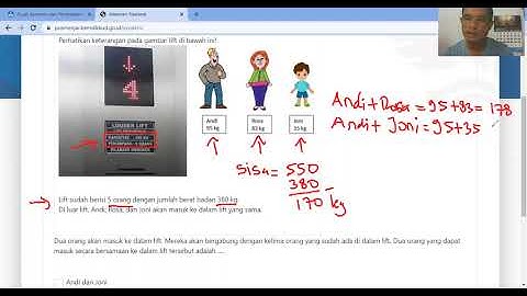 Lift sudah berisi 5 orang dengan jumlah berat badan 380 kg. di luar lift, andi, rosa, dan joni akan masuk ke dalam lift yang sama. saat lift kosong, berapa paling banyak orang dengan berat badan sama dengan andi yang dapat masuk?
