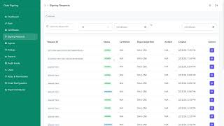 Secure Signing Request Workflow | Controlled Code Signing in CI/CD