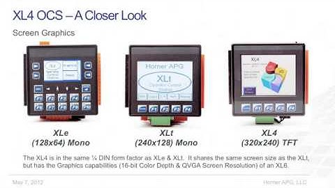 XL4 OCS AllIn-One Controller from Horner APG