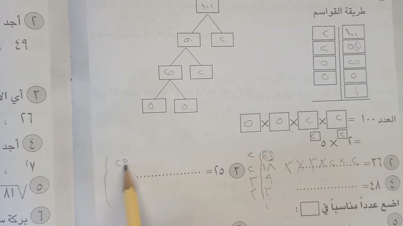 التحليل إلى العوامل والصورة الأسية كتاب النشاط رياضيات الصف الخامس الابتدائي صفحة ٣٦ ست ريتال