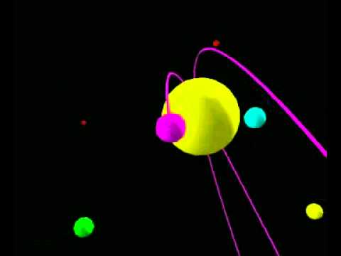 Collapse of a Nebula Model
