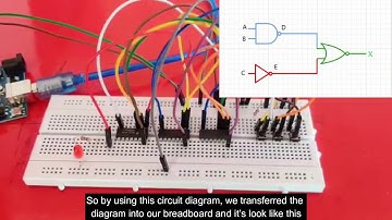 ZCT 206 | THE TARTANIANS | Combinational Logic Circuit