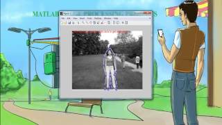 Matlab Image Processing Projects | Image Processing Matlab