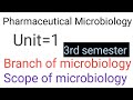 branch of microbiology b pharma 3rd semester/scope of microbiology/scope and history of microbiology