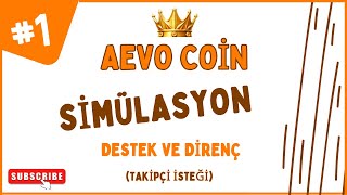 Yükselecek Mi? Aevo Coin Simülasyon Ve Strateji