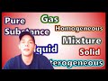 Classifying Matter: Pure Substances and Mixtures in Chemistry