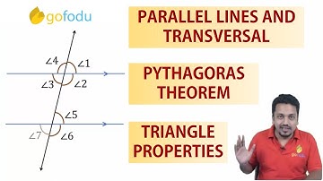Parallel Lines and Transversals| Angles formed and properties| Geometry Basics for Competitive Exams