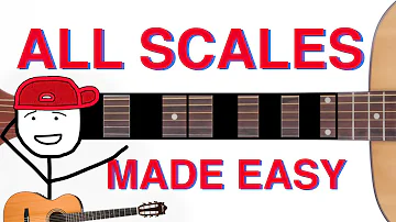 GUITAR SCALES Made Easy