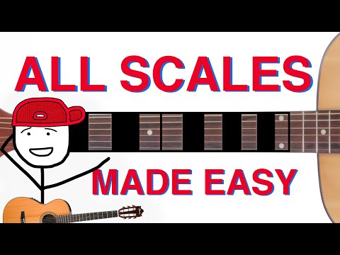 GUITAR SCALES Made Easy