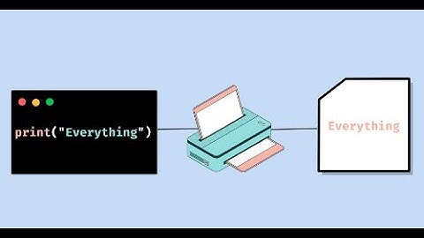 Python Basics Part 4 Print