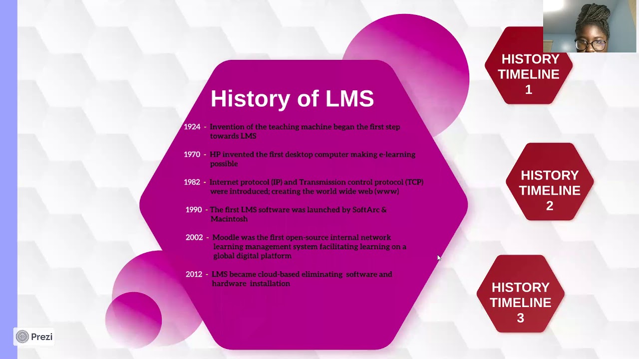 S lms ru. Лиды LMS. LMS 7f.