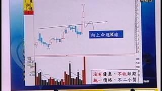 20150309 1600 鍾黎融 話融點金