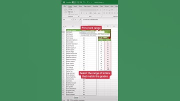 Converting to letter grades in Excel!