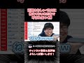 話題のおしゃべりAIに教えてないあだ名で呼ばれ傷つく男 #shorts #ミート源五郎 #cotomo #切り抜き #生配信 #ツイキャス #fyp #fypシ