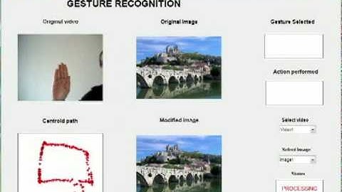 Hand Gesture Recognition