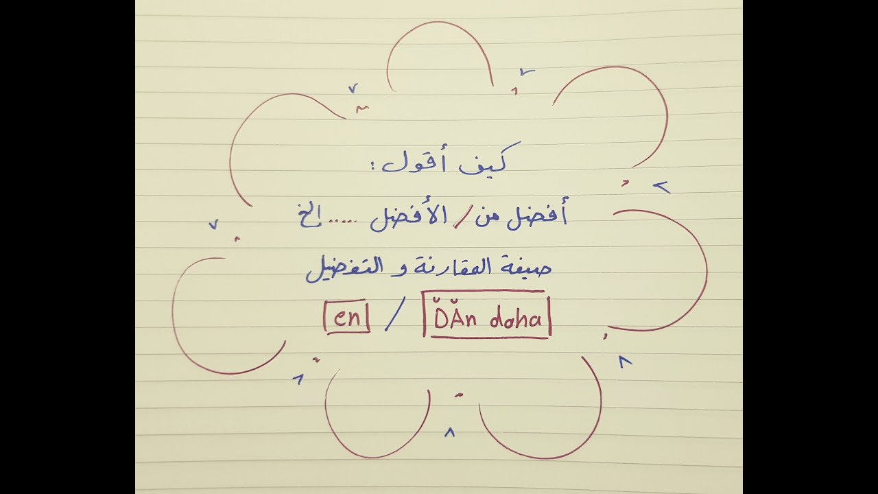 الدرس 50: صيغة المقارنة 