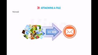 Class 5 | Chapter 9 | Internet and Email | KIPS | Cyber Tools