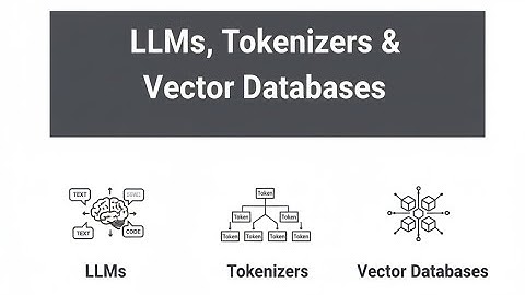 LLMs, Tokenizers & Vector Databases Explained