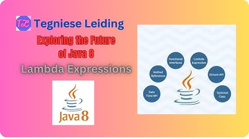 Mastering Lambda Expressions in Java 8: Simplify Your Code with Powerful Examples