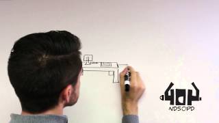 Intro to Door Hardware: Schlage Cylindrical Lock Functions