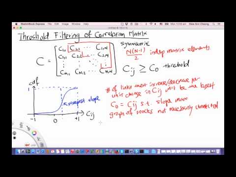 Threshold Filtering