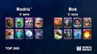 Rodris Vs Bok Top 200