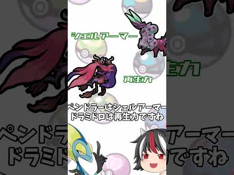 【ポケモンチャンピオンズ】チャンピオンズ追加編inM-B【ポケチャン】