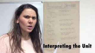 Assessment Creation Process - VET