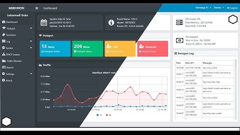 Mikrotik Hotspot & Mikhmon: Your Guide to a Seamless Wi-Fi Experience