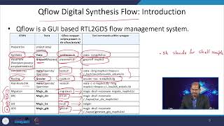 تثبيت أداة مفتوحة المصدر و Qflow #swayamprabha screenshot 1