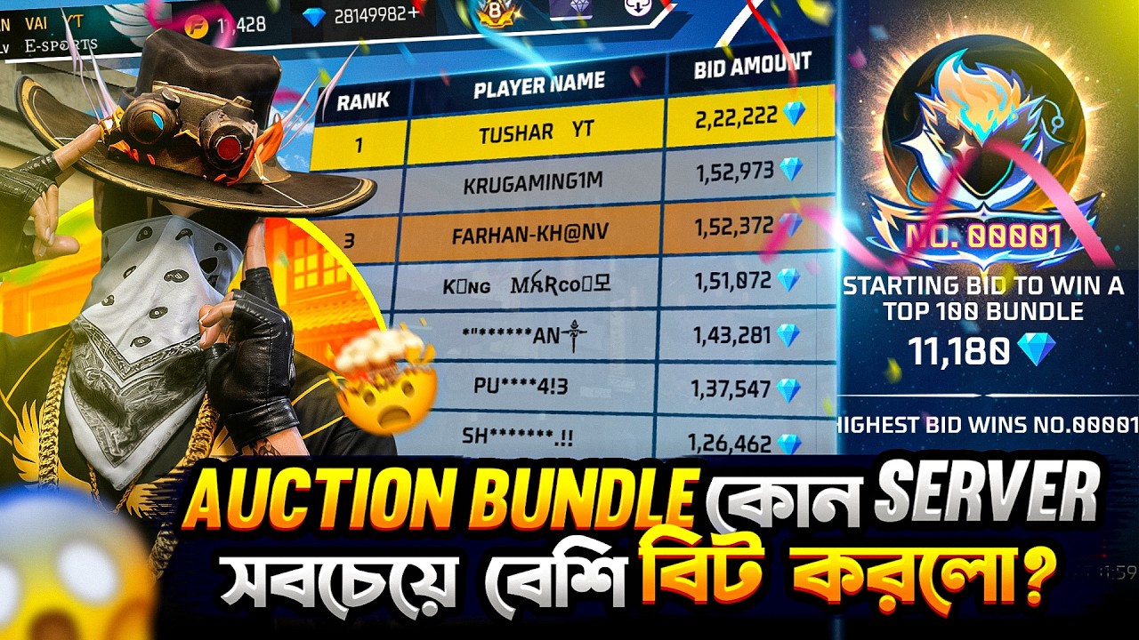 Which Server is ahead of the rest in Auction Legendary Bundle? Highest Bid Auction Bundle 0.00001