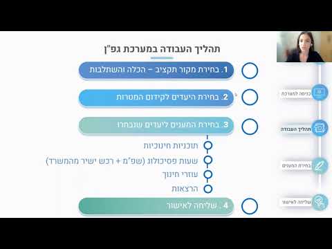 וִידֵאוֹ: טיפול בלחצנים מקורה: גידול שרך כפתורים כצמח בית