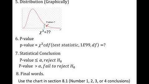 Section 11.2 Contingency Tables