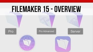 FileMaker 15 Platform - 8 Minute Summary and Overview