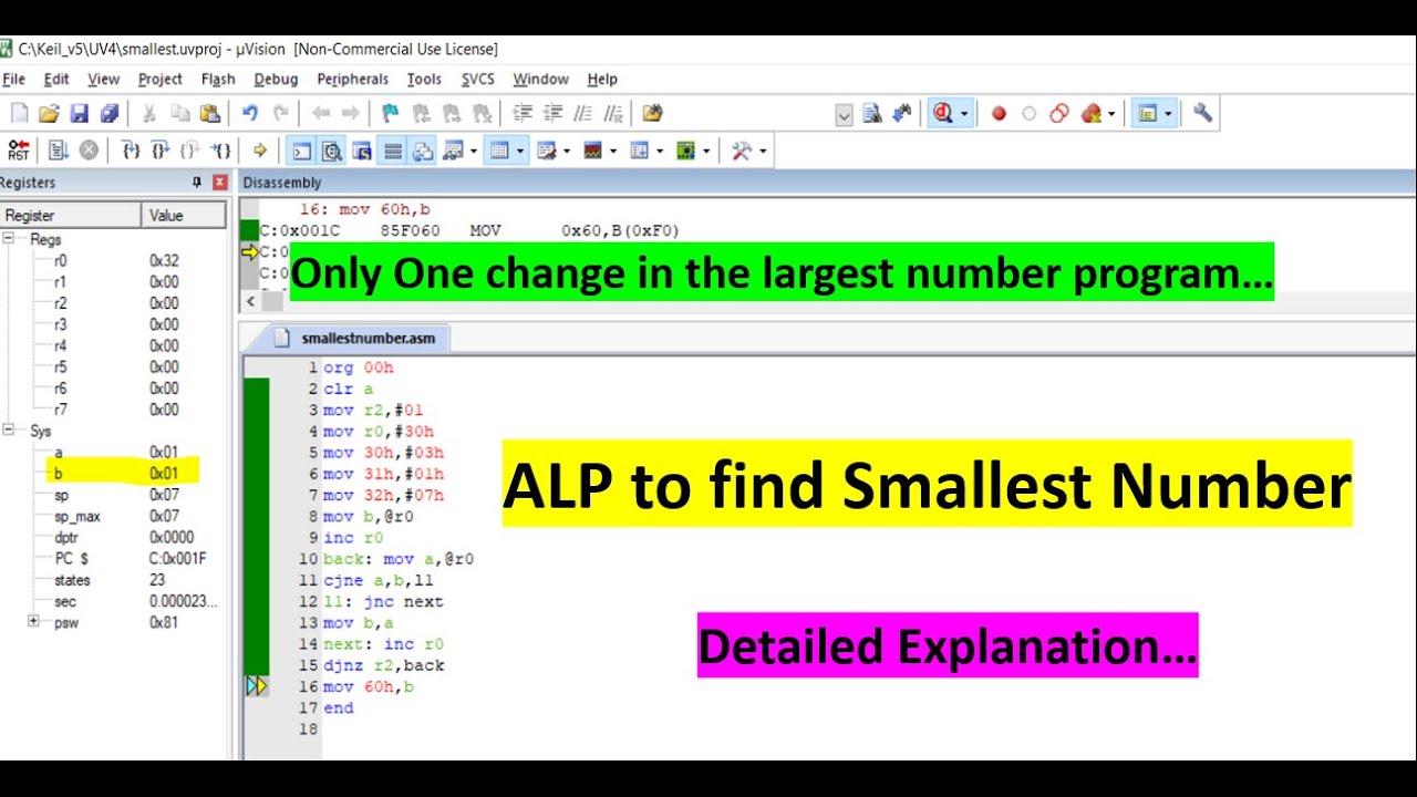 Program to find smallest number#8051 #microcontroller #aasembly ...