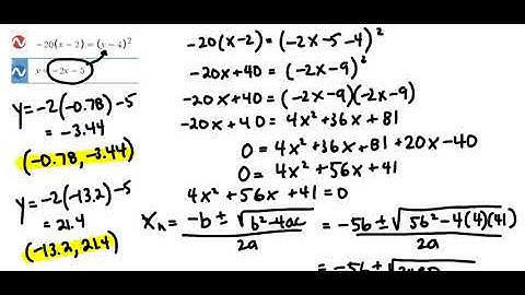 Video 18 :Intersection of Conics and Lines