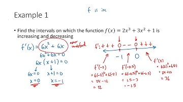 Calculus: What Derivatives Tell Us, Part 1