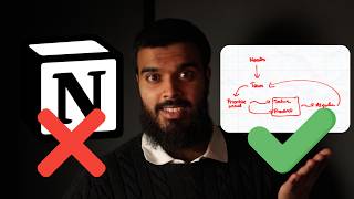 Details I Taught 1000 People Note-Taking. Here's What Actually Stuck Update