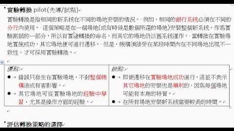 ict software-dev-軟件開發5-conversion轉換 (hkdse ict)