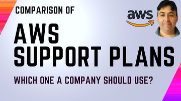 AWS Support Plans Comparison - Which Plan Should a Company Use